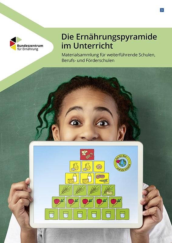 Produktbild: Die Ernährungspyramide im Unterricht. Öffnet die Seite zum bestellen.